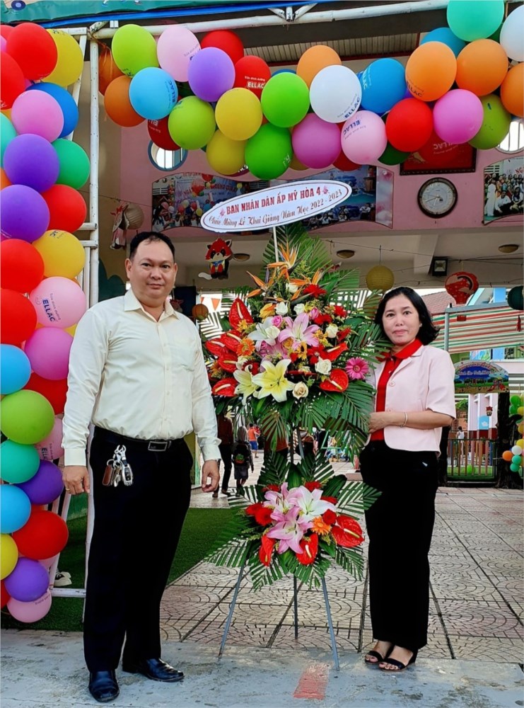 Ảnh đại diện